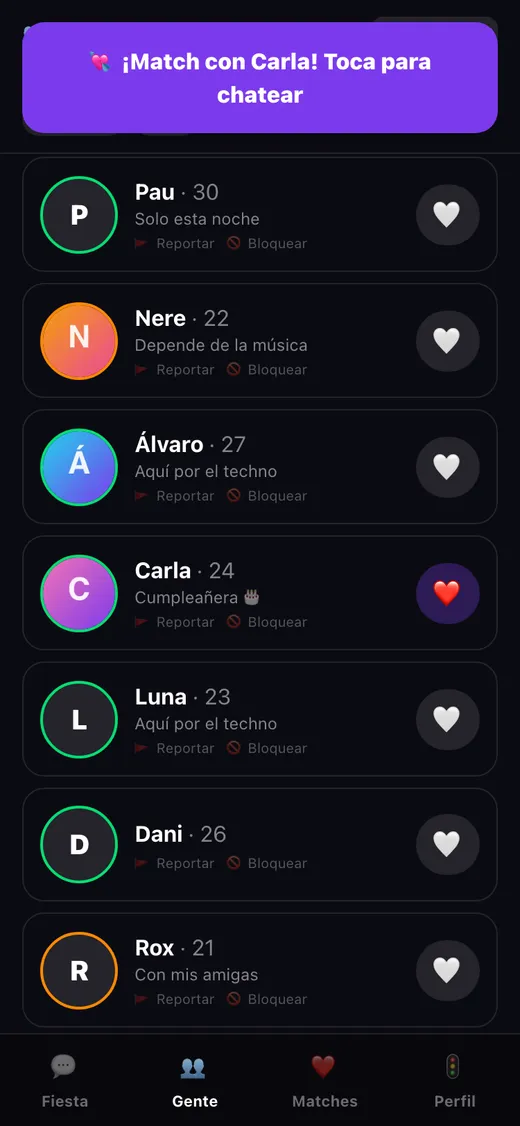 Directorio de la sala con aviso de match